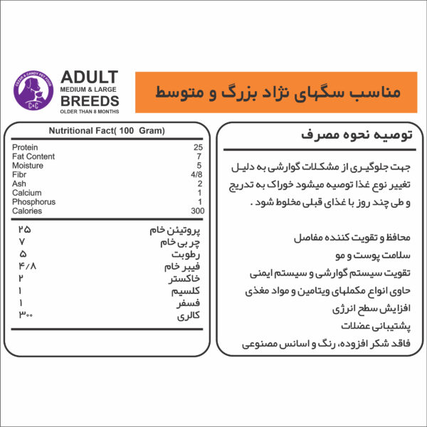غذای خشک سگ بالغ سزار و کندی مدل Adult Medium & Large وزن 5 کیلوگرم