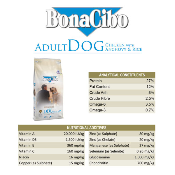 غذای خشک سگ بوناسیبو مدل Chicken and Anchovy وزن 15 کیلوگرم