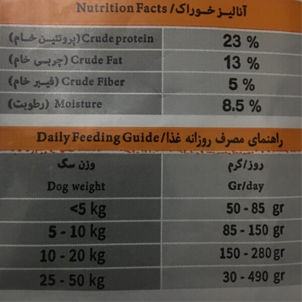 غذا خشک سگ بالغ لوکا پت پروداکتز مدل گوشت و برنج وزن 2 کیلو‌گرم