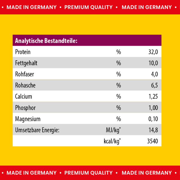 غذا خشک گربه جوسرا مدل Josicat Sterilised Fish وزن 18 کیلوگرم