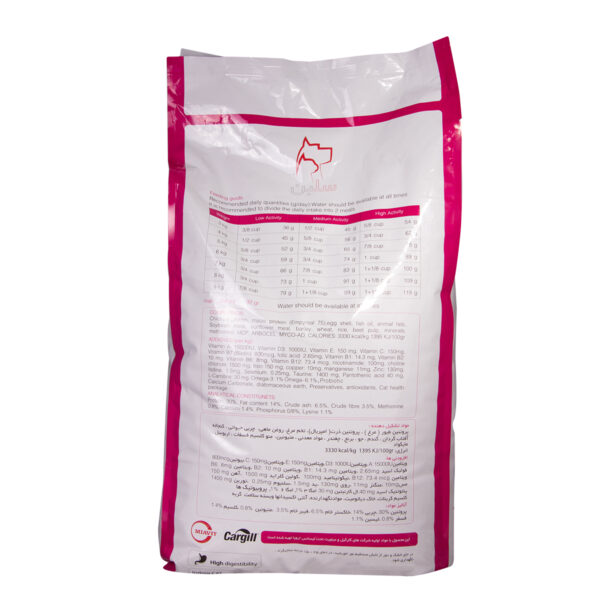 غذای خشک گربه سلبن مدل Indoor Cat وزن 10 کیلوگرم